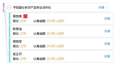 平阳县仕林农产品专业合作社全方位信息解析