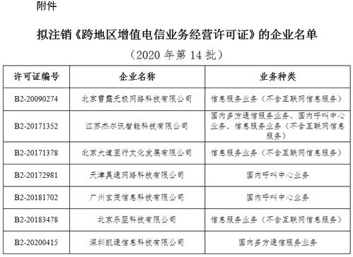 工信部拟注销7家企业跨地区增值电信业务经营许可，基础电信业务持续审慎监管