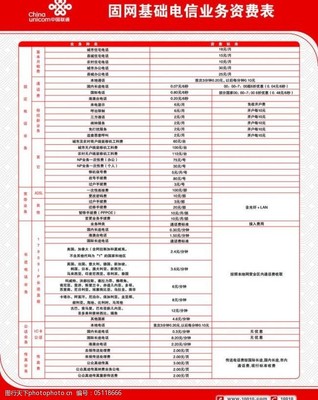 联通固网资费表图片